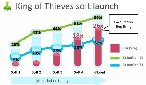 神偷 手游客栈2.jpg