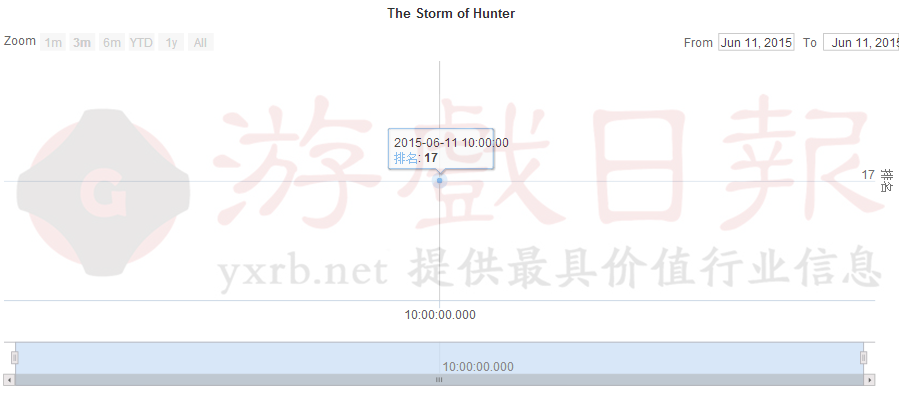 1434068779978956.png 2.png