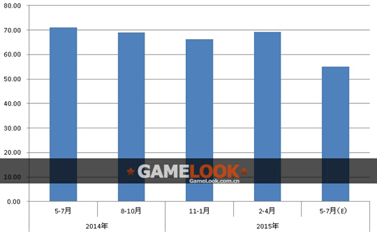 1434112633282696.jpg gumi2.jpg