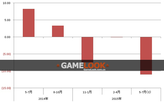 1434112646309241.jpg gumi3.jpg