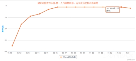 1434370046972462.jpg 70744254.png.450.jpg