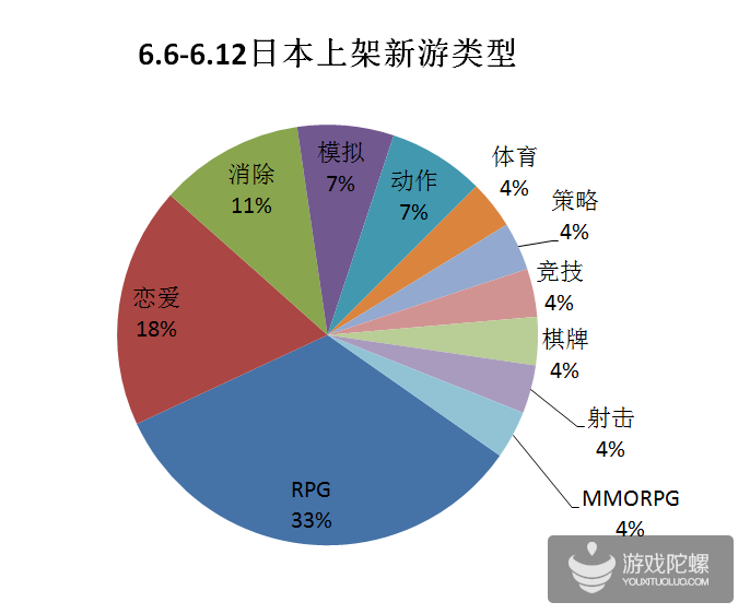 1434374088121057.png 20150615135504758.png