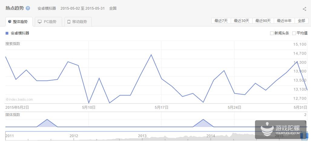 1434374339355492.jpg 20150615115003718.jpg