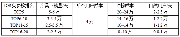 20150619091434976.png