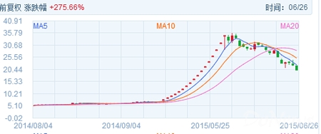 1435371277226444.jpg 79395712.png.450.jpg