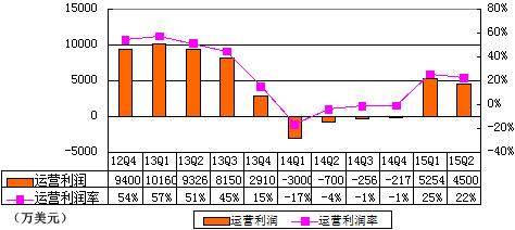 1438046301256017.jpg 11.jpg