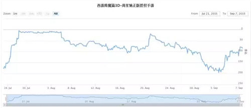 1441693245939295.jpg 11.jpg