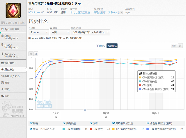 1441935108192925.png 111.png