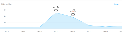 1444611768418642.png 11.png