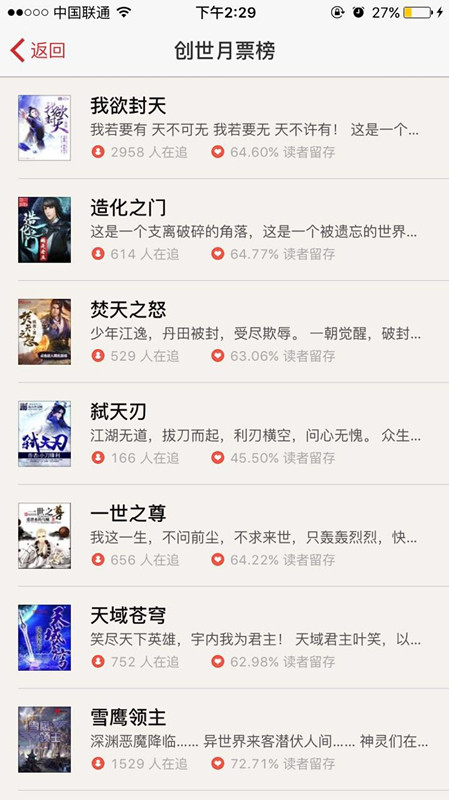 图4《我欲封天》霸榜创世月票榜.jpg