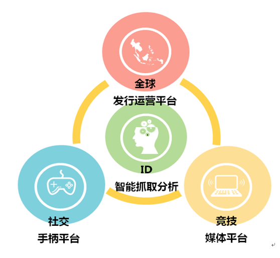 图片六.png