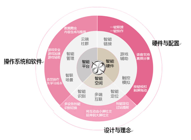 图片五.png