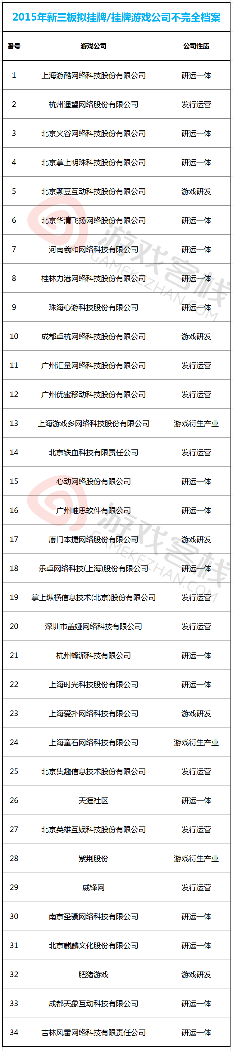 新三板啊啊啊啊.png