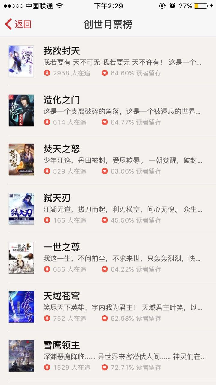 图4《我欲封天》霸榜创世月票榜.jpg