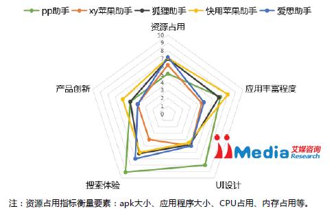 图 3.jpg