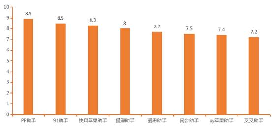 图 2.jpg