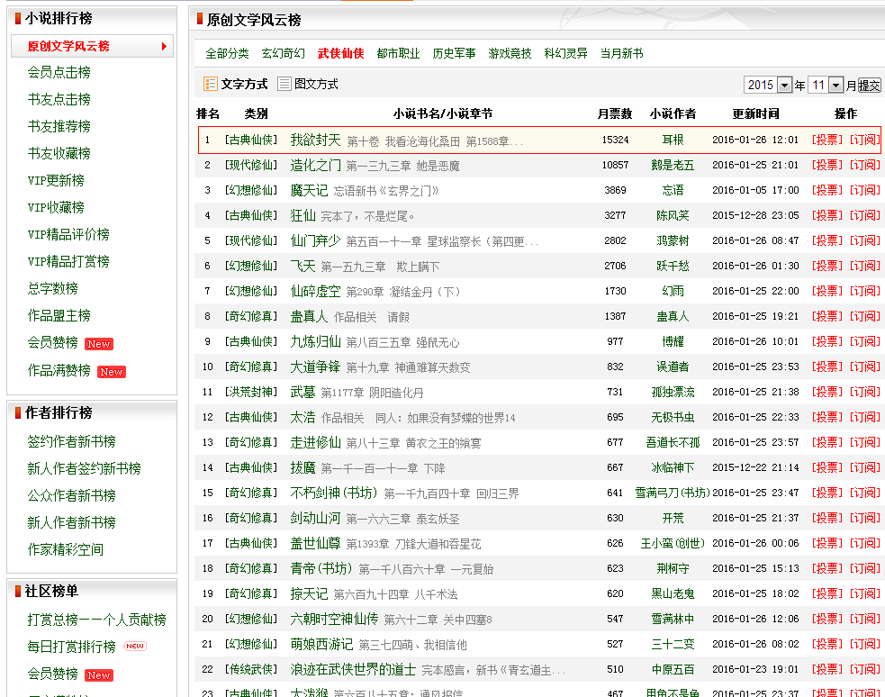 图2起点原创文学风云榜.png