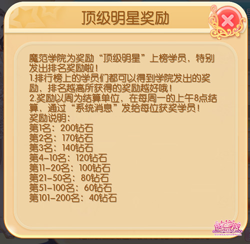 图5：周榜奖励.jpg