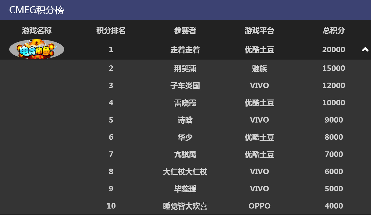 图6--捕鱼.jpg