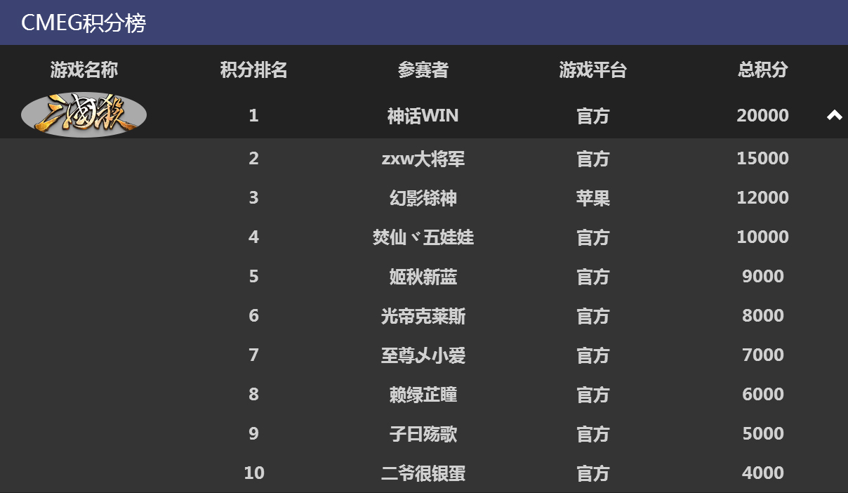 图8--三国杀.jpg