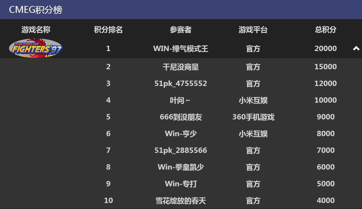 图9--拳皇97高清版.jpg