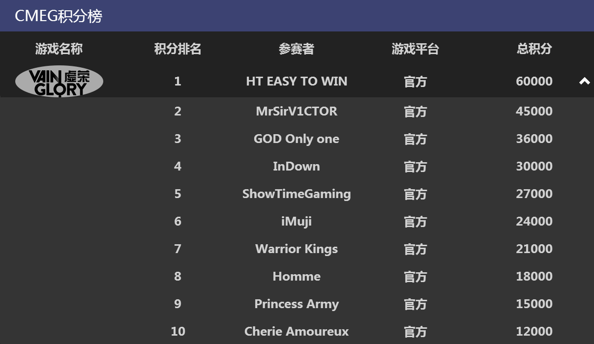 图10---虚荣.jpg