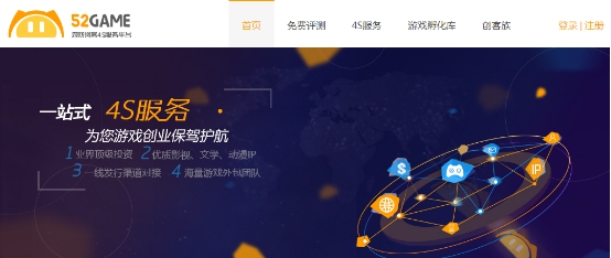 图3：52Game-4S服务.jpg