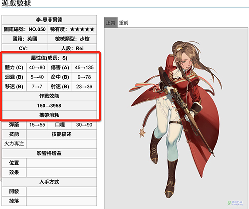 图4 善用百科查询，枪娘属性随心掌握.jpg