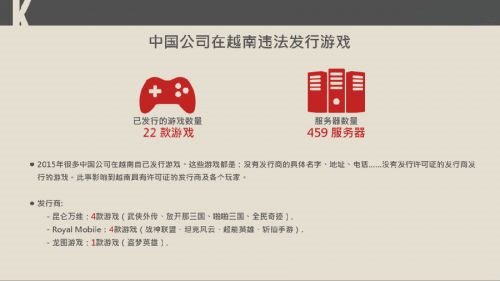 图4：越南游戏上线需要许可证.jpg