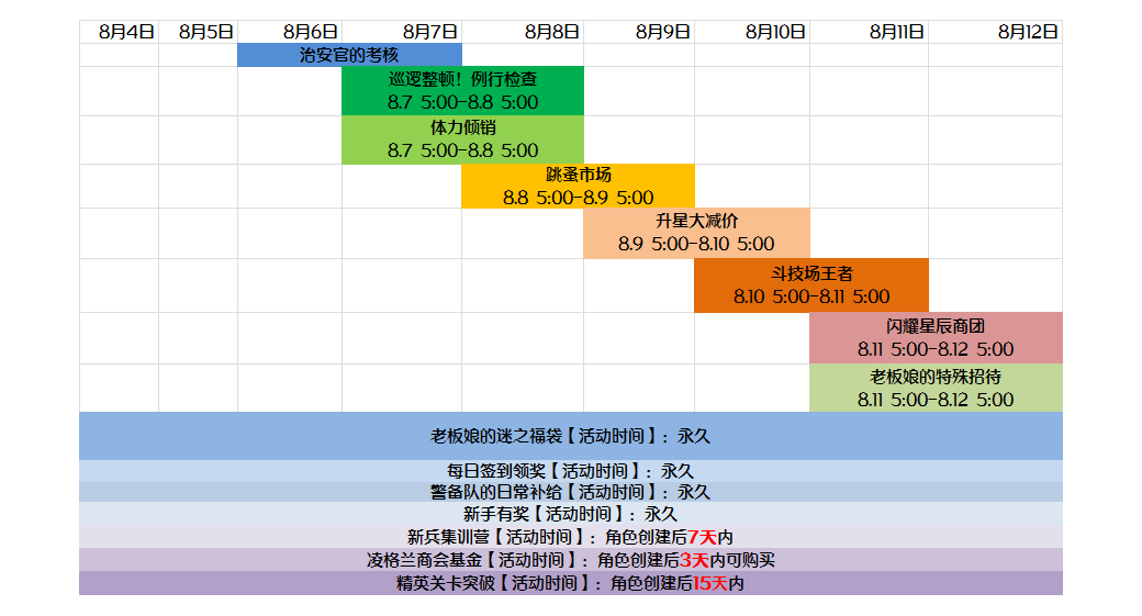 活动表.png