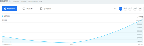 QQ图片20160903211259.png