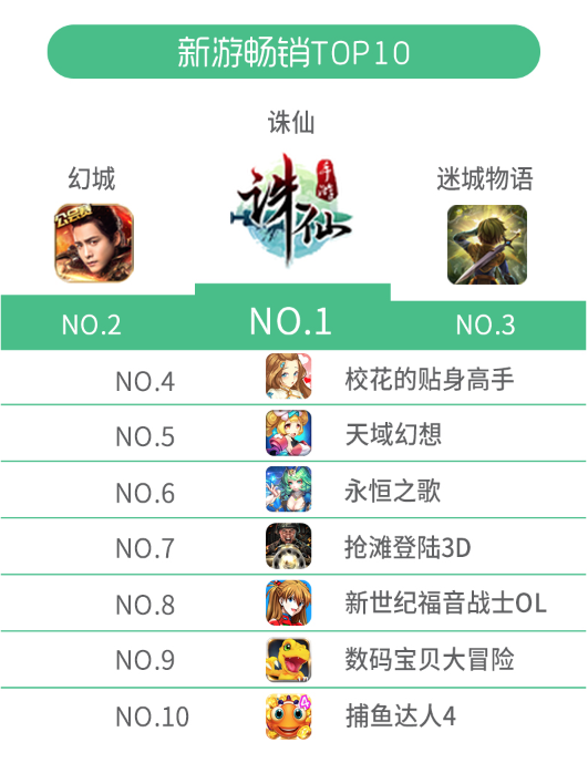 图7.png