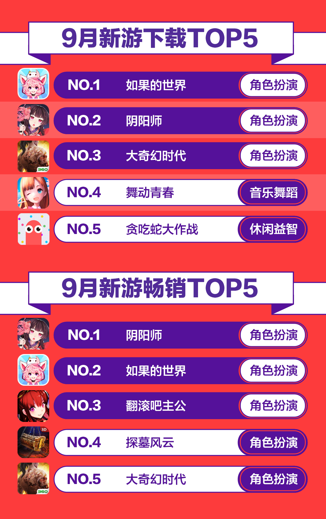图4：新游榜单.jpg