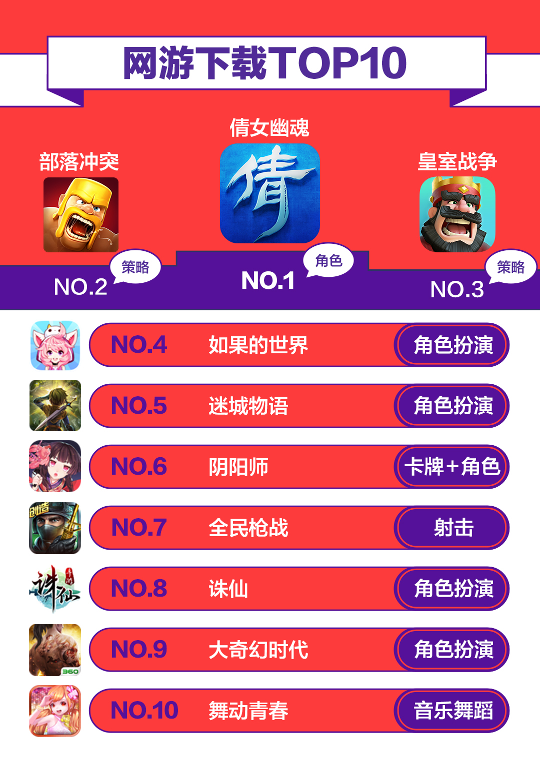 图3：网游下载.jpg