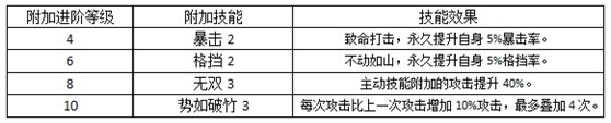 图3.png
