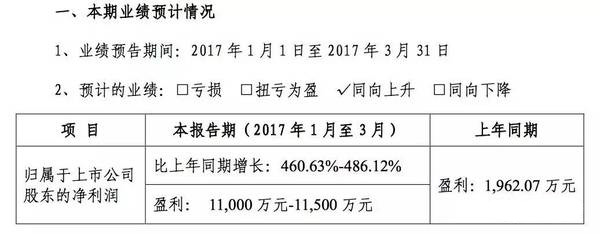 1490236264642374.jpg 1.jpg