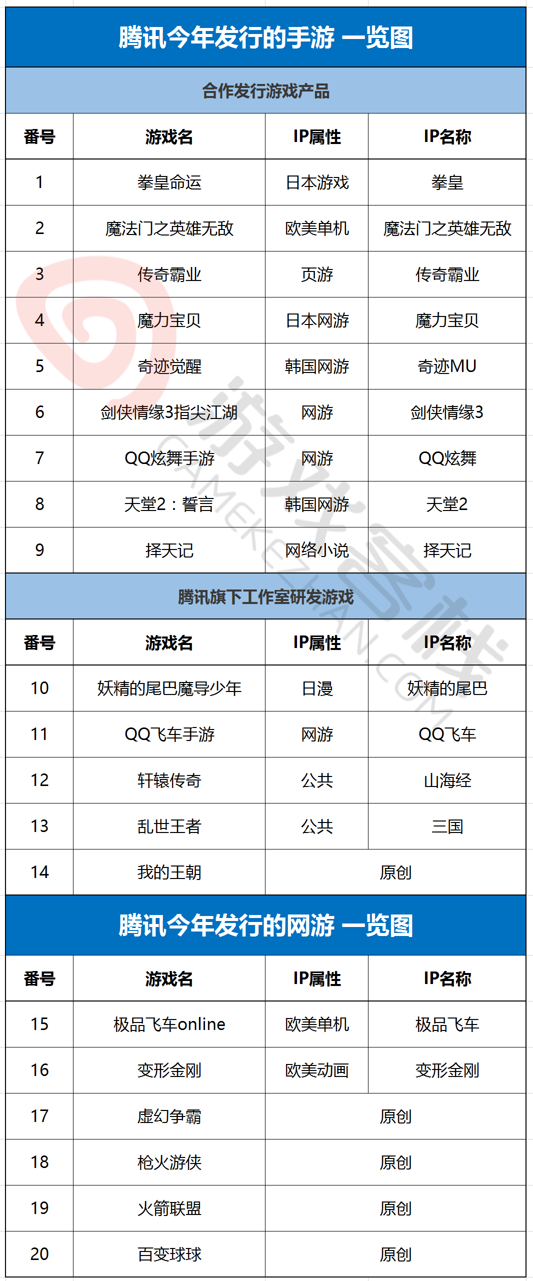 游戏.png