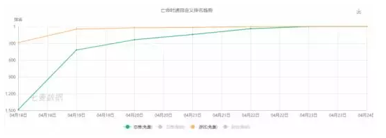 QQ截图20180428105623.png
