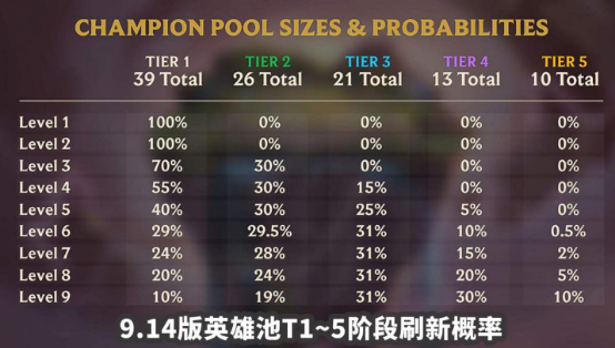 大司马居然凭借着它，开启了直播生涯第二春！456.png