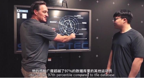 Uzi天赋到底有多恐怖？感知力超越97%的运动员421.png