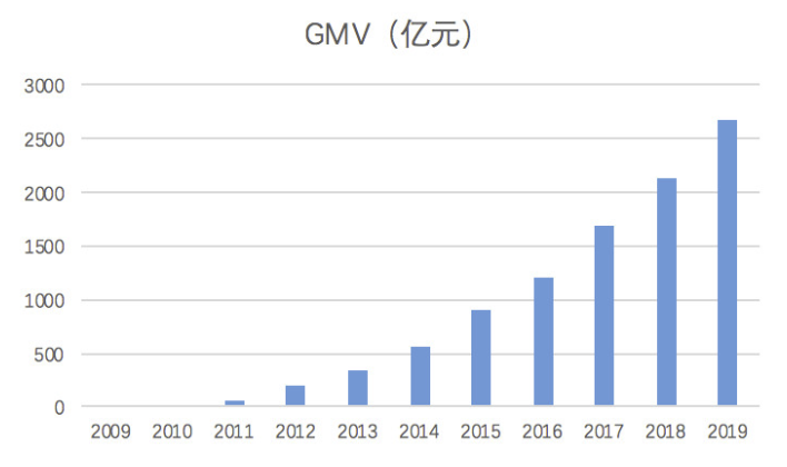 CF$)O%73A~FR60T(Q34PA)1.png