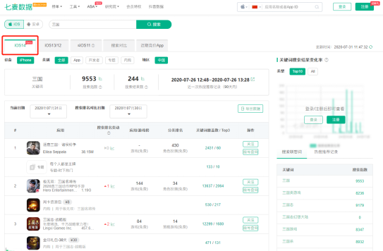 七麦数据重磅首发两大新功能：全面支持iOS14系统数据、游戏版号查询451.png