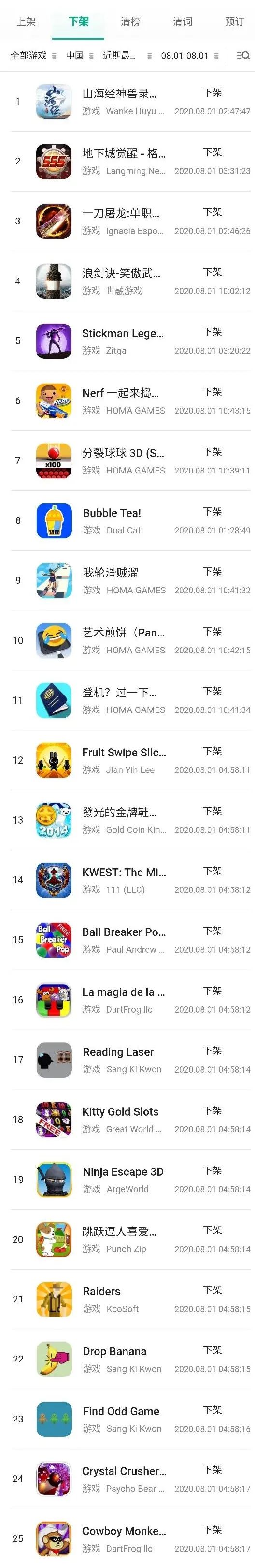 8月1日 26568款无版号游戏在app store中国区下架4.jpg