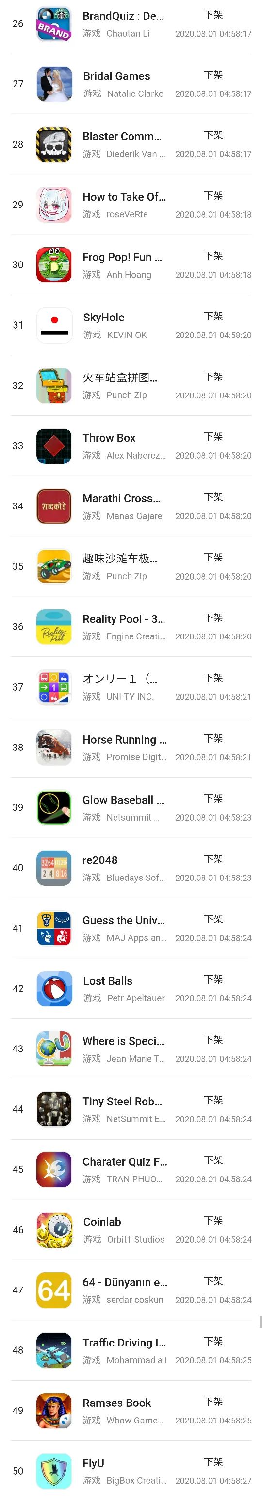 8月1日 26568款无版号游戏在app store中国区下架5.jpg