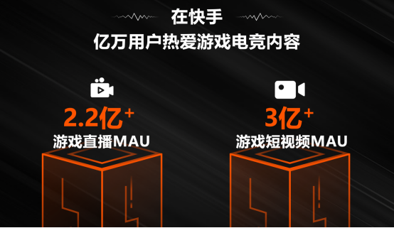 0802-游戏内容月活突破3亿后+快手发力打造开放共赢游戏生态337.png