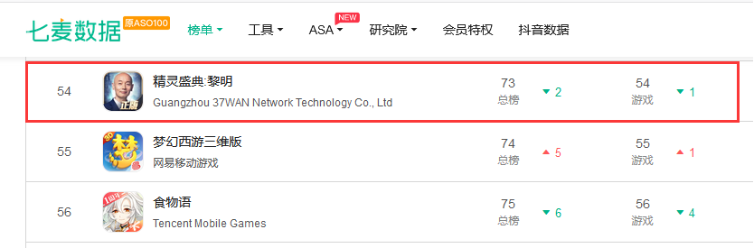 《精灵盛典》信息流买量观察：葛优代言，能给一款游戏带来什么？214.png