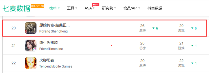 《原始传奇》信息流买量观察： 冯小刚、古力娜扎代言，投放集中巨量引擎187.png