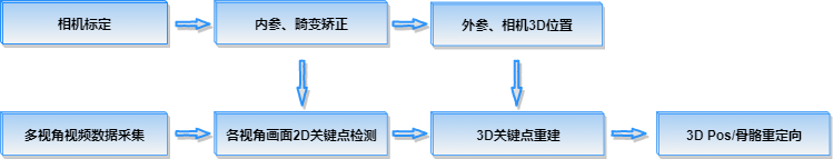 1641539758255673.png