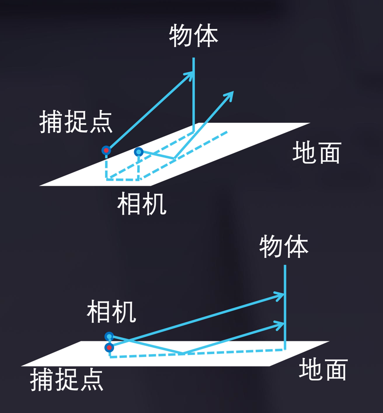 1650427146613203.png