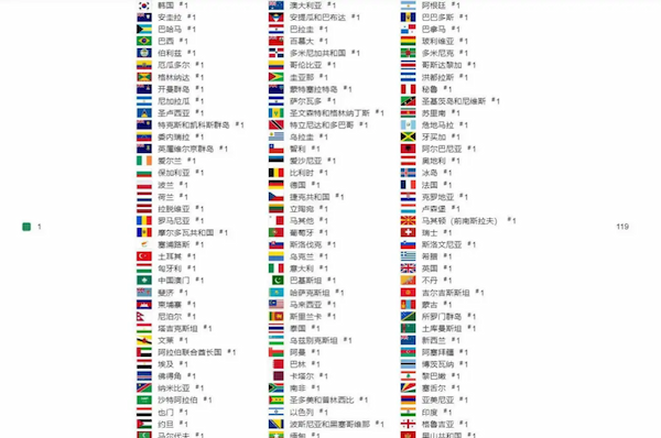 AI改图-副本【市场口碑方向】六年时间老厂商用休闲赛道逆袭 上线3周赚2亿 让网易急着做仿品(1)1348-600x398.png